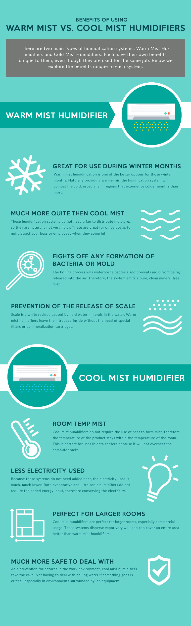 ultrasonic humidification infographic warm and cool mist